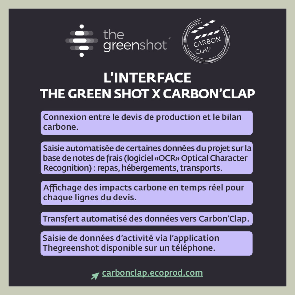 Partenariat Thegreenshot X CarbonClap